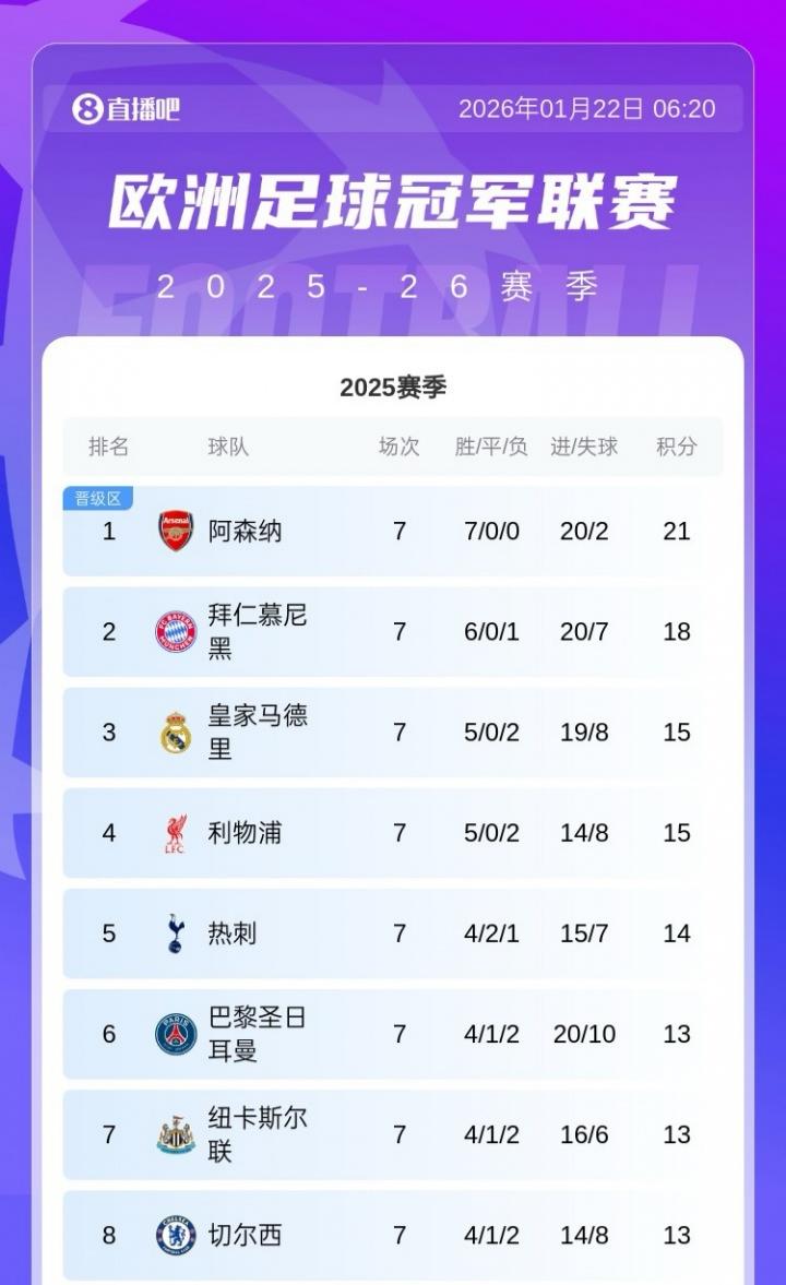 百家乐下载-这轮拉了！国米、亚特兰大主场输球，欧冠积分前八暂无意甲球队